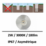 spot-sol-asymétrique