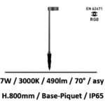 GRANBy-idt-asymetrique