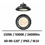 ufo-lens