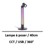 LPDRVM