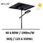 smartlight