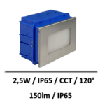 balisage-led