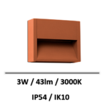 balisage-led