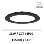 flat-iso