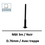 mat-3m