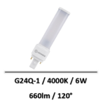 ampoule-led-G24