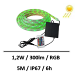 ruban-led-solaire