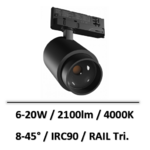 spot-focalisable