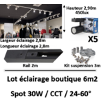 eclairage-boutique-led