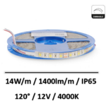 RUBAN-led-IP65