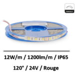 ruban-led-rouge