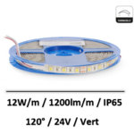 ruban-led-vert