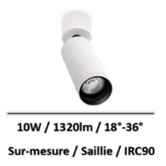 fip-surface