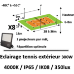 eclairage-terrain-de-tennis
