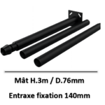 mat-3m