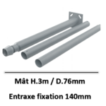 MAT-3m