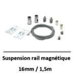rail-magnétique