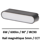 RAIL-magnetique