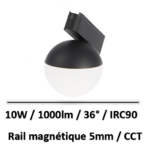 RAil-magnetique