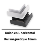 rail-magnetique