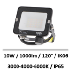 projecteur-CCT