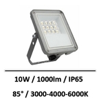 projecteur-CCT