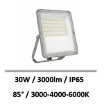 projecteur-CCT