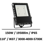 projecteur-CCT