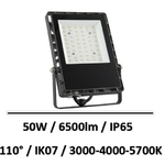 projecteur-CCT