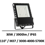 projecteur-CCT