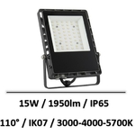 projecteur-CCT