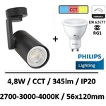 SPOT-led-saillie