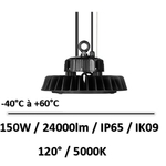 highbay-led
