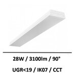 reglette-led