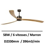ventilateur-plafond-grande-surface