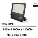 projecteur-led