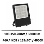 projecteur-led-IP66