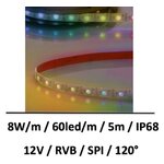 ruban-led-SPI-