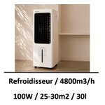 refroidisseur-d-air