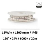 ruban-led-IP65