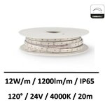 ruban-led-IP65