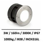 balisage-led