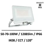 projecteur-IP66