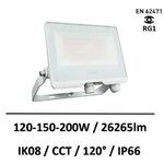 projecteur-IP66