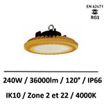 highbay-atex