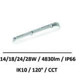 reglette-led