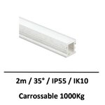 profil-sol-exterieur