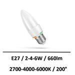 ampoule-CCT