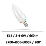 ampoule-cct-E14