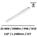 etanche-led